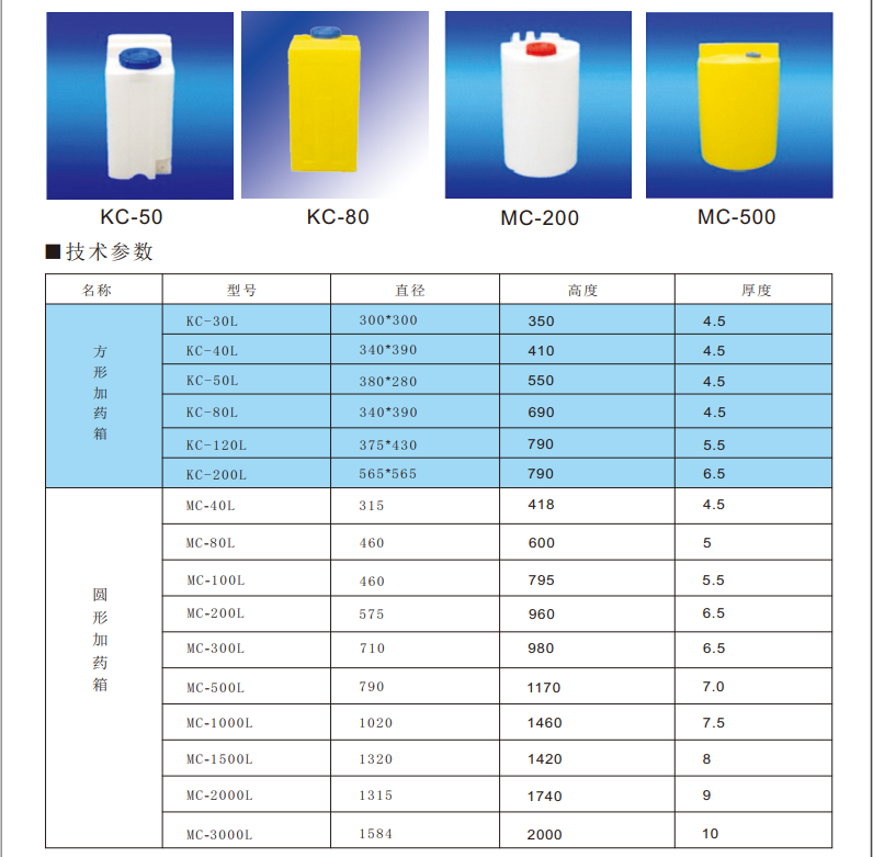 1659406348264689.jpg 加藥桶型號.jpg