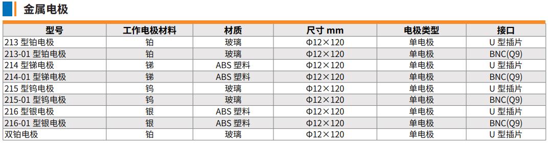 1659409460612161.jpg 481757750031851金屬電極ce36851319299030.jpg